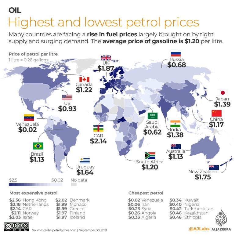 Global Oil Prices Surge Amid Middle East Supply Tensions todaynews360.in