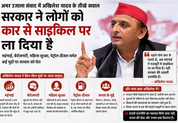 Amar Ujala Sanvaad अमर उजाला संवाद में अखिलेश यादव