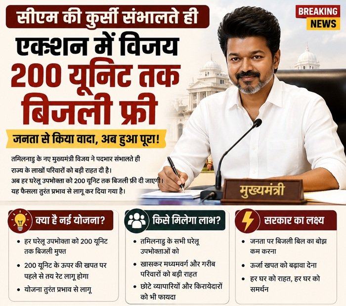 विजय vijay inaction of cm free electricity up to 200 units