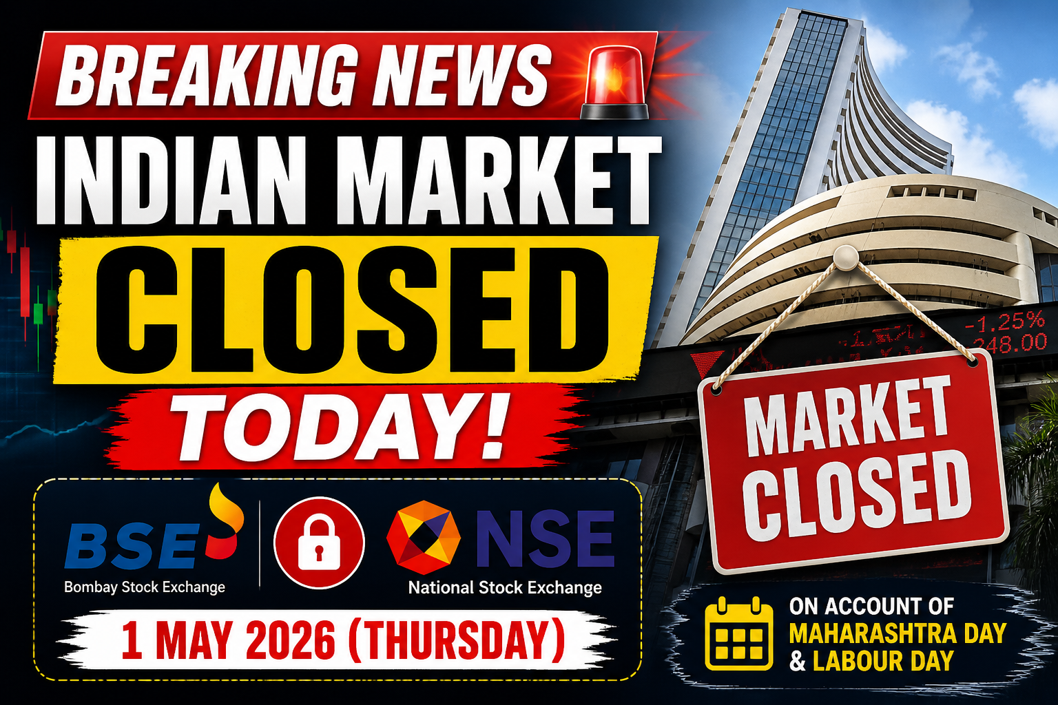 Indian Stock Market Closed Today on May 1 Full Update todaynews360.in