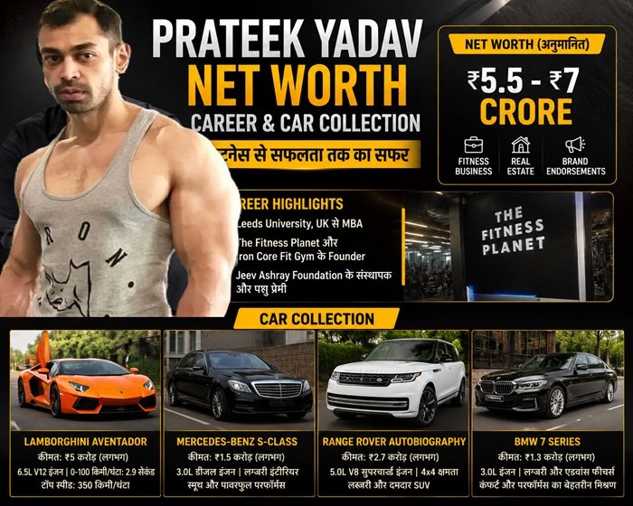 Prateek Yadav Car Collection