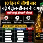Petrol-Diesel पेट्रोल-डीजल
