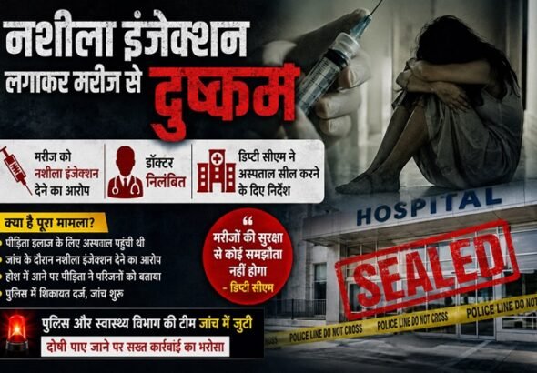Rape मरीज से दुष्कर्म