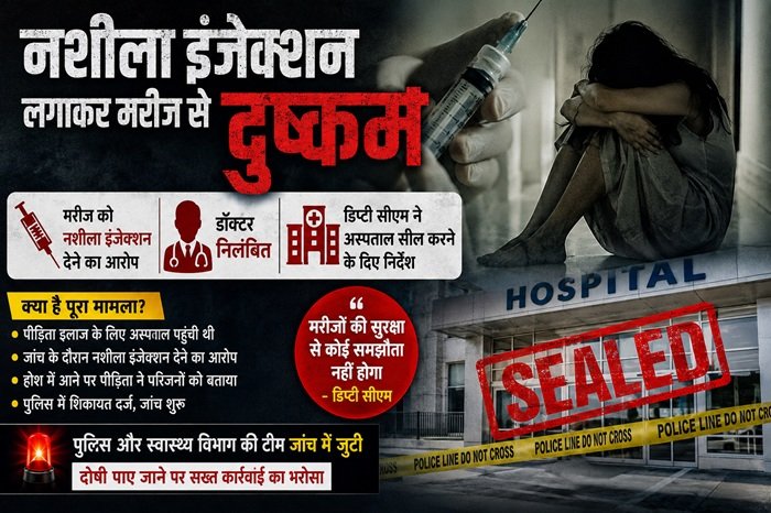 Rape मरीज से दुष्कर्म