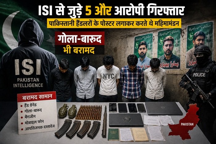 ISI Agent Giraftar In India