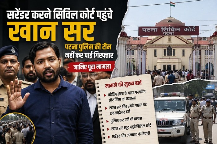 Khan Sir Court surrender खान सर