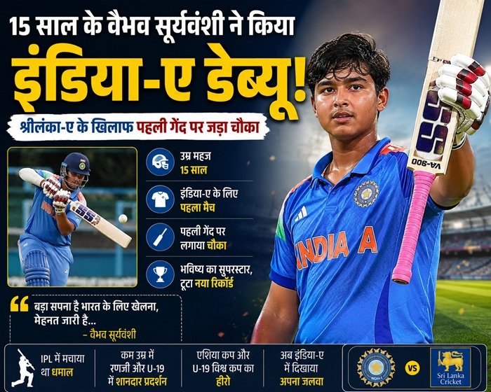 Vaibhav Suryavanshi India-A debut hero