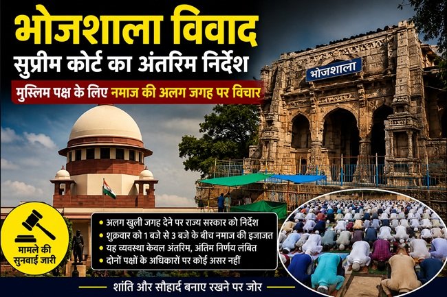 bhojshala Vivad भोजशाला विवाद