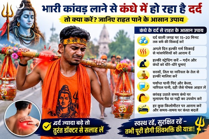 Kanwar Yatra Shoulder Relief Guide कंधे में दर्द